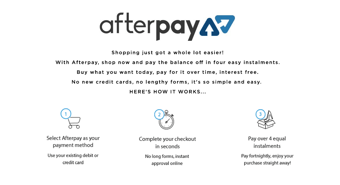 Afterpay Info